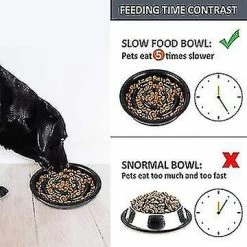 Unbranded Double Dog Food Bowl With No-spill Non Skid Silicone Mat Eco-friendly Non-toxic 8 Unbranded Double Dog Food Bowl With No-spill Non Skid Silicone Mat Eco-friendly Non-toxic -nourriture pour chien boutique 716994996 max
