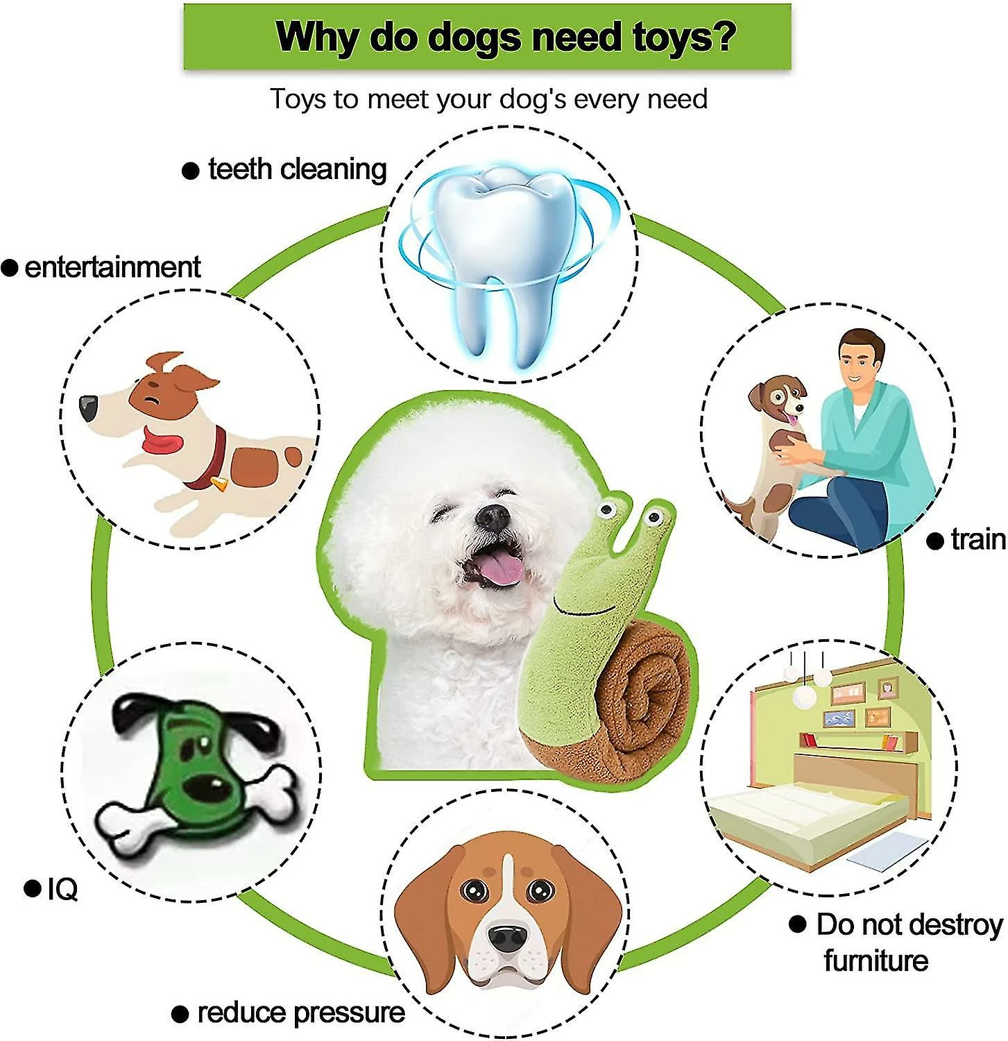 Luluzhu Snuffle Mat Dog Toy,Snuffle Mat,Dog Scavenging Mat,dog Sntab Toy,dog Trainer Mat,Training Décompression Dog Toys,pour La Recherche De Nourriture,relaxation 3 Luluzhu Snuffle Mat Dog Toy,Snuffle Mat,Dog Scavenging Mat,dog Sntab Toy,dog Trainer Mat,Training Décompression Dog Toys,pour La Recherche De Nourriture,relaxation – Image 3