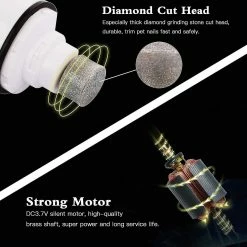 Luluzhu Pet Nail File Grinders Ultra Quiet Electric Dog Nail Filer Avec 2 Vitesses De Broyage Rapide Charge USB Rapide Pour Chiens Chats -nourriture pour chien boutique 751441994 max