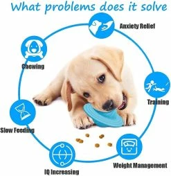 LetsGO Dog Treat Ball, Jouet Interactif Pour Chien Iq Treat Ball Distribution De Nourriture Puzzle Toy Pour Chiens De Taille Moyenne Jouant à Chasser La Mastication 9 LetsGO Dog Treat Ball, Jouet Interactif Pour Chien Iq Treat Ball Distribution De Nourriture Puzzle Toy Pour Chiens De Taille Moyenne Jouant à Chasser La Mastication -nourriture pour chien boutique 763885096 max