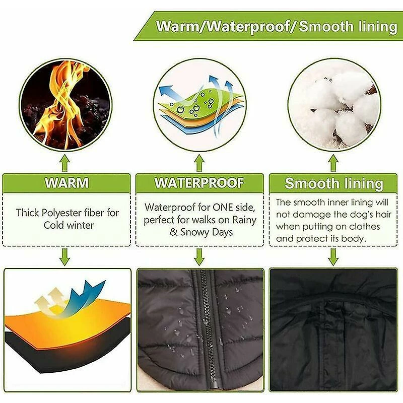 Unbranded Waterproof Cotton Dog Vest, Pet Vest, Autumn And Winter Dog Coat, Autumn And Winter Dog Coat Small And Medium Dogs, Warm Dog Coat (m) Ro 4 Unbranded Waterproof Cotton Dog Vest, Pet Vest, Autumn And Winter Dog Coat, Autumn And Winter Dog Coat Small And Medium Dogs, Warm Dog Coat (m) Ro – Image 4