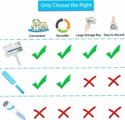 Unbranded Hair Removal Brush For Cat Dog, Hair Removal Brush, Reusable Magic Hair Remover, Pet Hair Roller, Hair Remover Black -nourriture pour chien boutique 798382515 max