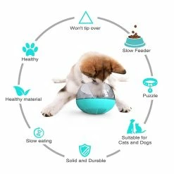 Alisili Pet Dog Spill-proof Dog Food Bowl Slow Eating Pet Space Capsule Tumbler Slower Feeder Dish Cat Dog Water Bowl Pet Accessories -nourriture pour chien boutique 811141896 max