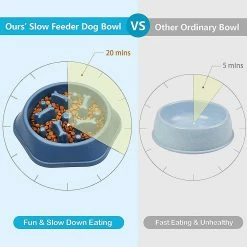 Alisili Pet Dog Bowl Dog Slow Feeder Bowl Puppy Cat Slow Eating Dish Bowl Anti-gulping Food Plate Feeding Dog Food Bowl Pet Supplies -nourriture pour chien boutique 811142248 max