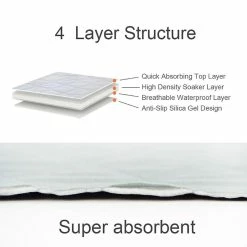 Unbranded Dog Pee Pad Couverture Réutilisable Absorbant Couche Lavable Puppy Training Pad 7 Unbranded Dog Pee Pad Couverture Réutilisable Absorbant Couche Lavable Puppy Training Pad -nourriture pour chien boutique 842136858 max