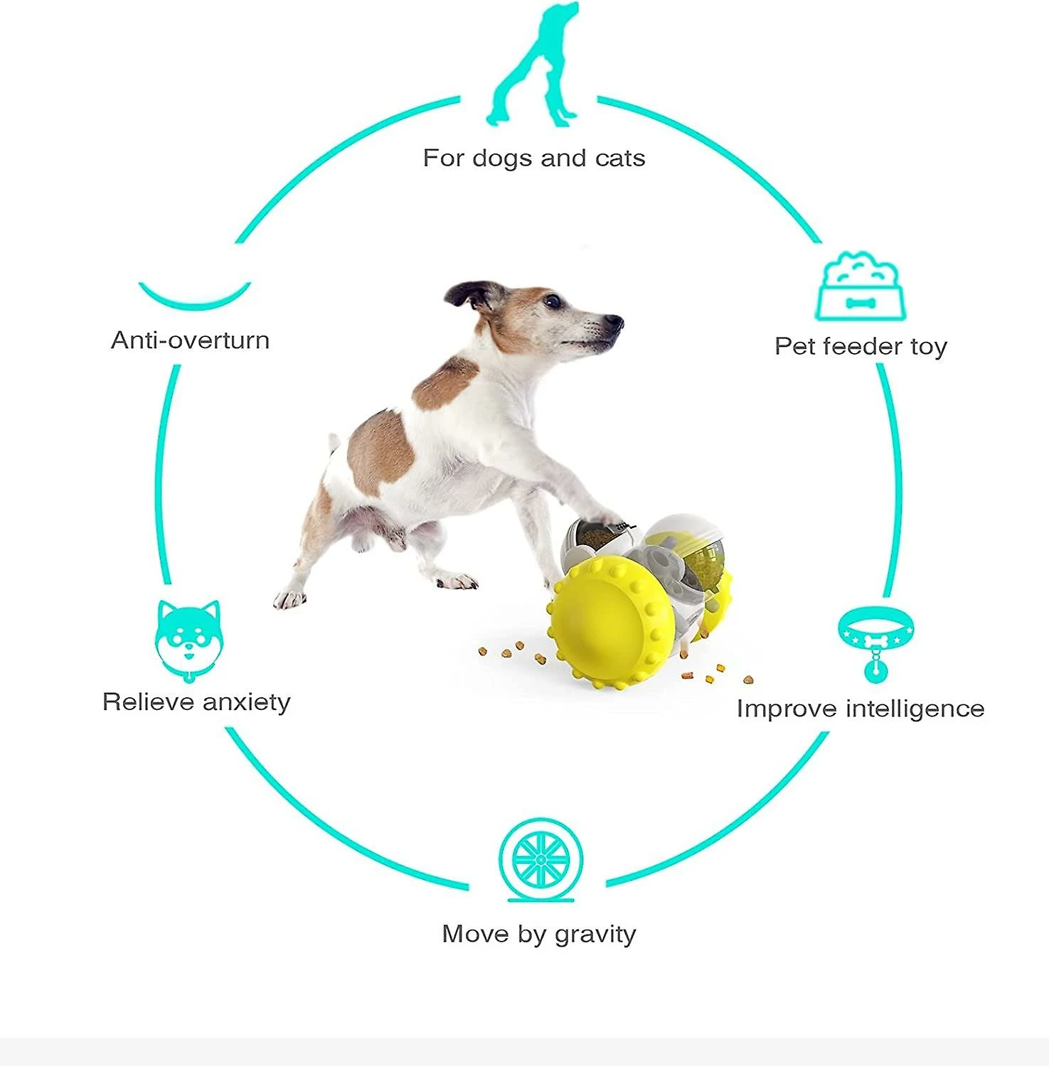 Baicccf Pour Petit Jouet Alimentaire Interactif De Friandise Sèche Pour Chien Et Chats, Distributeur De Nourriture Pour Animaux De Compagnie Tumbler Dog Treat Toy, Dog Slow Feeder Treat Dispensing Puzzle Toys Pour 2 Baicccf Pour Petit Jouet Alimentaire Interactif De Friandise Sèche Pour Chien Et Chats, Distributeur De Nourriture Pour Animaux De Compagnie Tumbler Dog Treat Toy, Dog Slow Feeder Treat Dispensing Puzzle Toys Pour – Image 2
